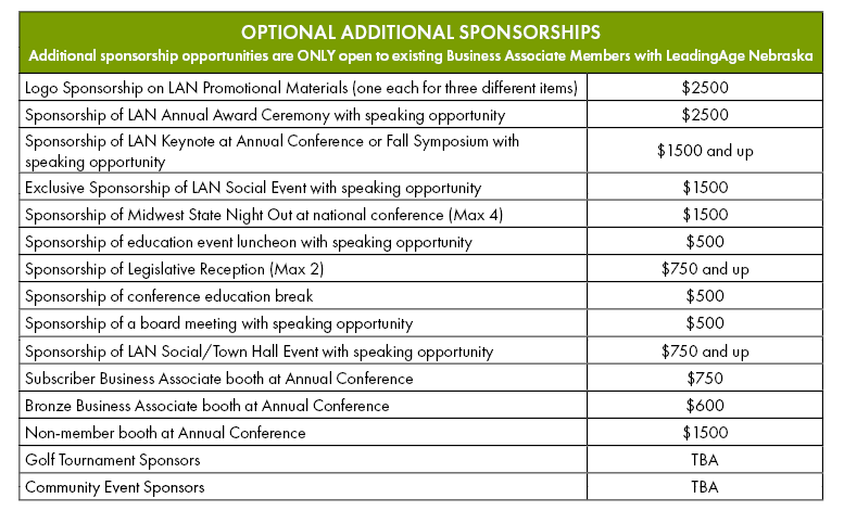 Additional sponsorships